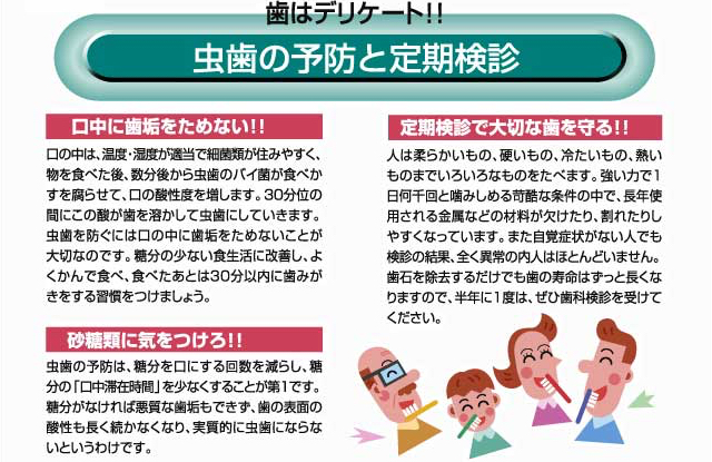 虫歯の予防と定期検診