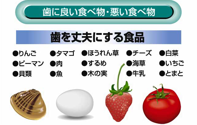 歯に良い食べ物・悪い食べ物