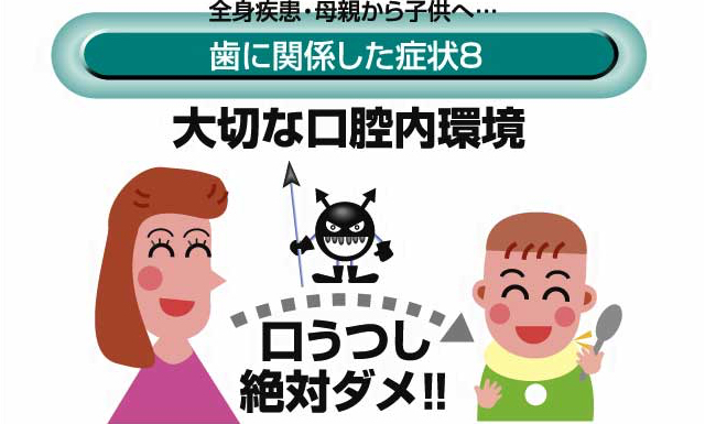 歯に関係した症状8