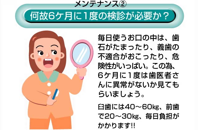 何故6ヶ月に1度の検診が必要か？