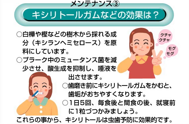 キシリトールガムなどの効果は？